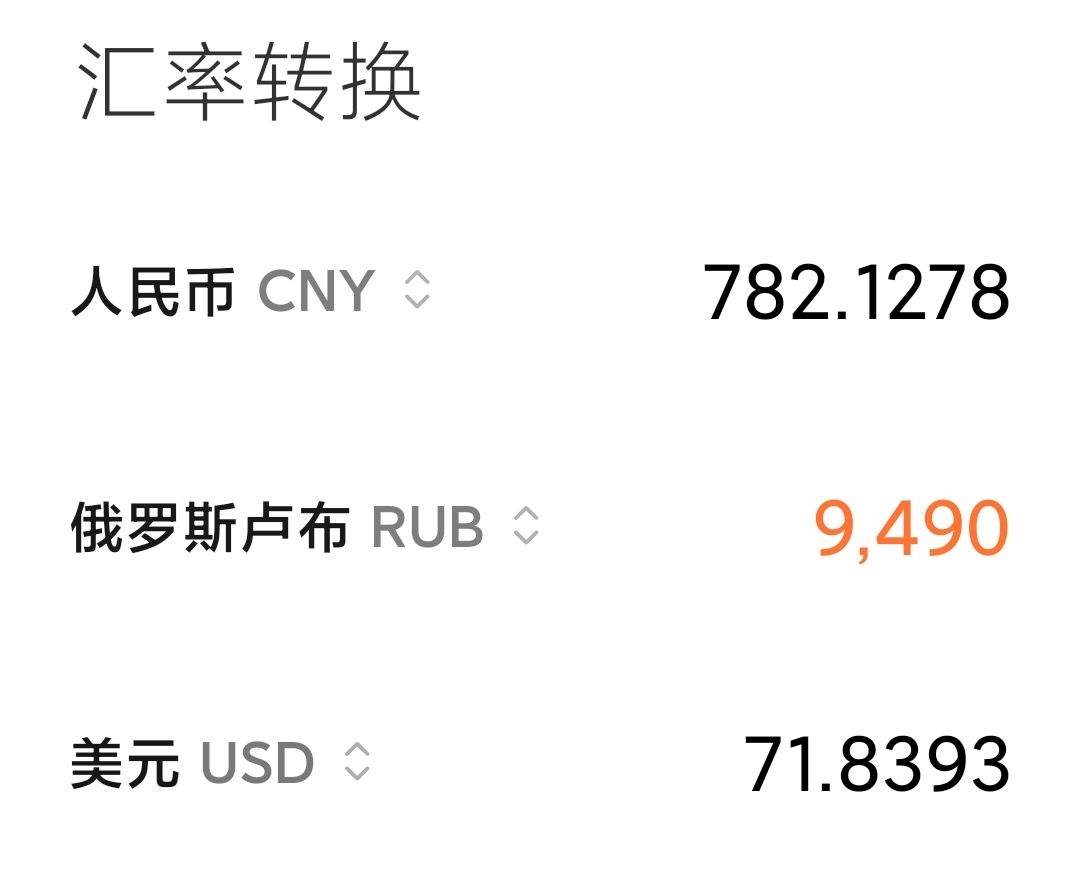美元汇率卢布(美元汇率卢布走势图)