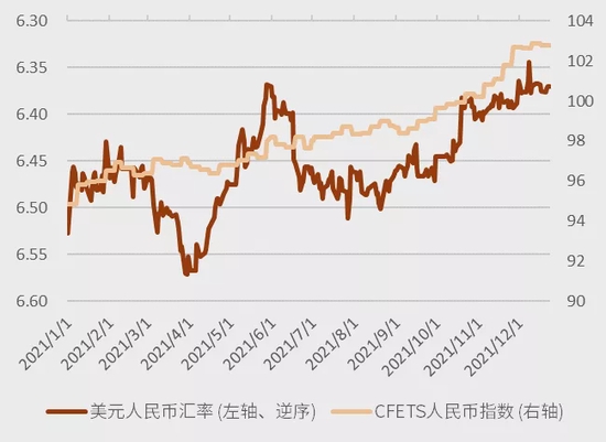 美元兑人民币汇率2017(美元兑人民币汇率2017年)