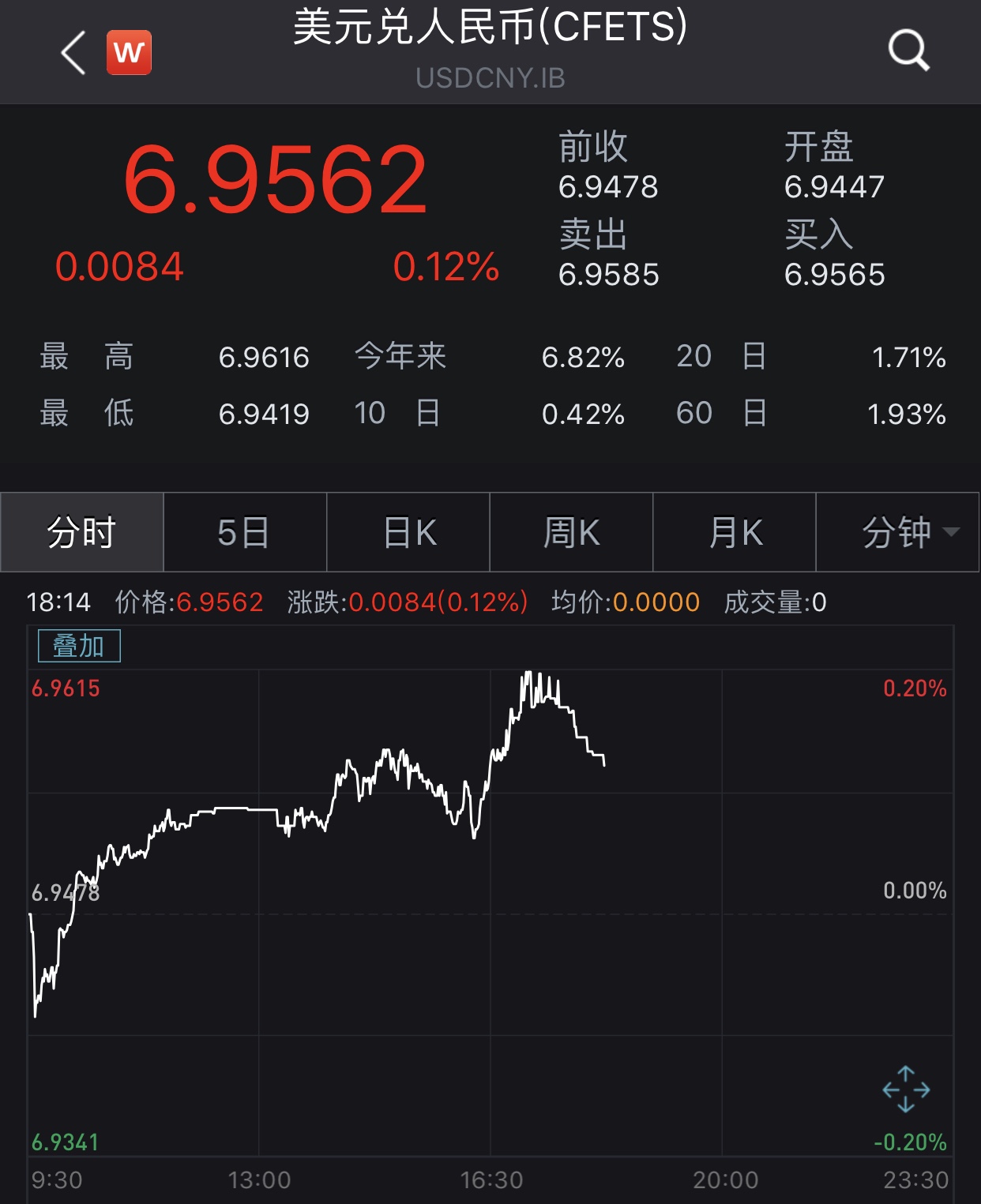 美元汇率人民币9月17日(2021年9月17日美元汇率)