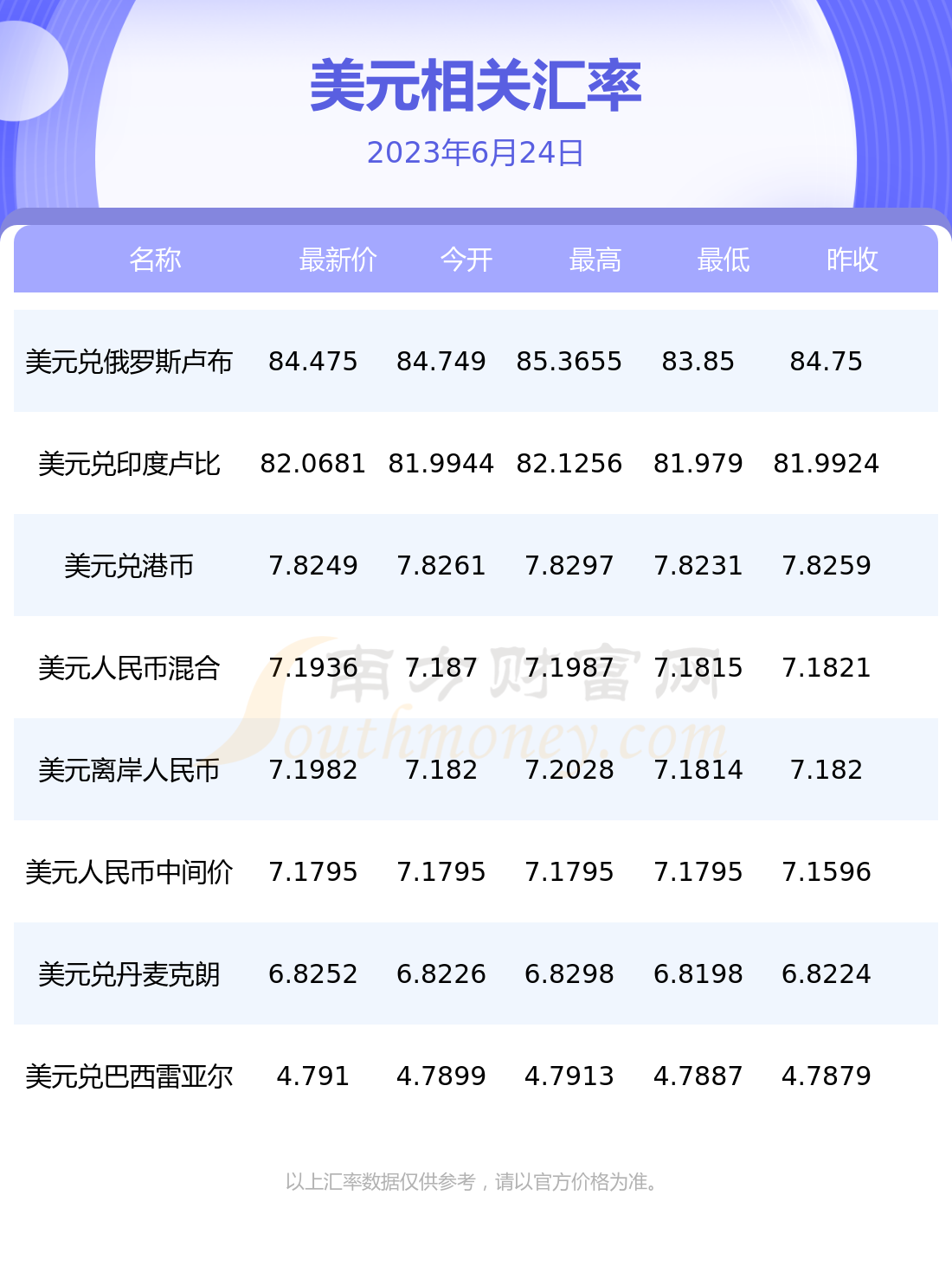 美元换泰铢换人民币汇率(美元兑换泰铢汇率今日价格)