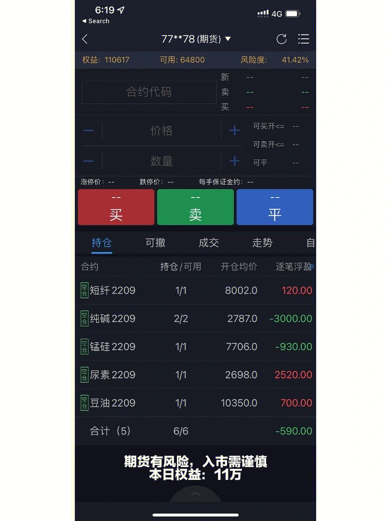 免费期货行情软件(免费期货行情软件哪个好用)
