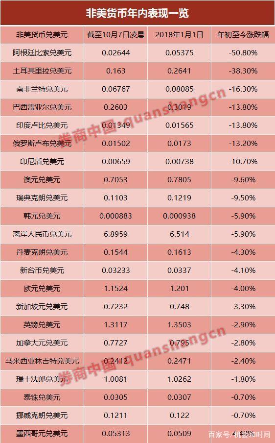 缅币兑换人民币汇率(缅币兑换人民币汇率走势图)