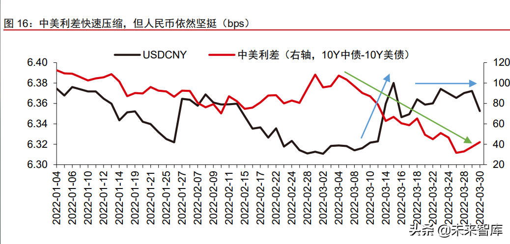 美金对人民币汇率现钞(2023有望翻十倍的低价股)