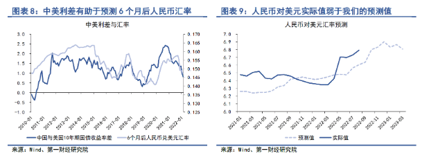 美元对人民币汇率换算公式(美元对人民币汇率换算公式是多少)
