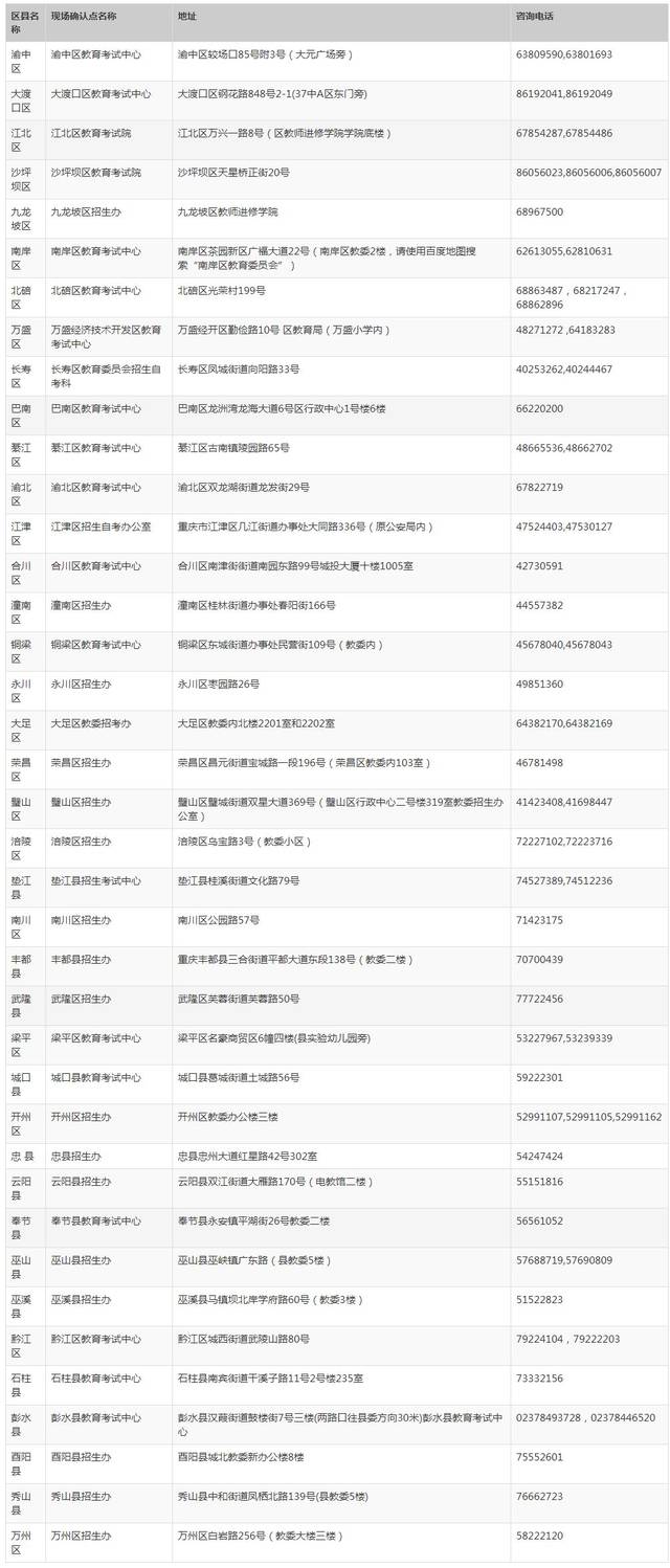 免费成人网址(а√资源在线最新版)