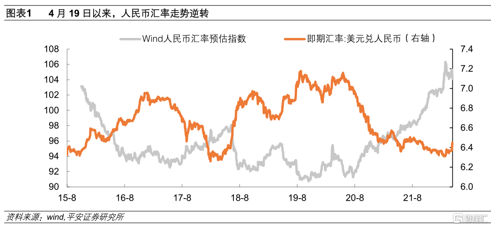 美元兑换人民币离岸汇率率(美元兑换人民币离岸汇率 新浪财经)