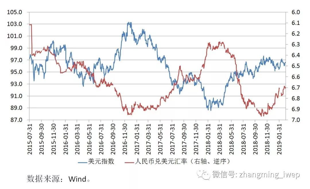 美元汇率今日对人民币美(美元汇率对人民币汇率今日走势)
