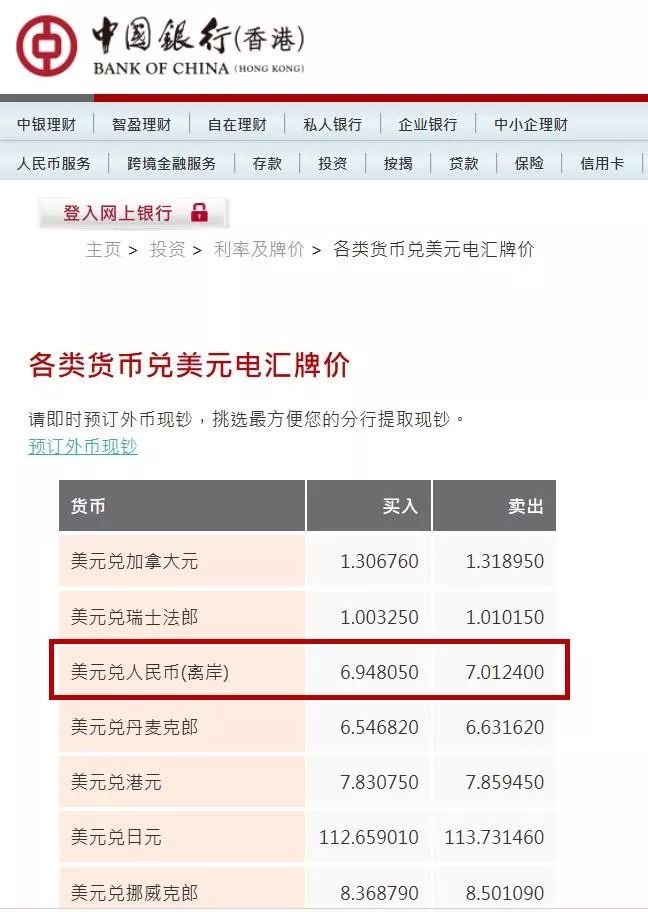美元现汇对人民币换算公式(美元现汇对人民币换算公式是什么)