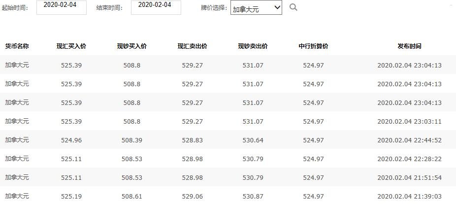 蒙图兑换人民币公式(蒙图与人民币汇率计算)
