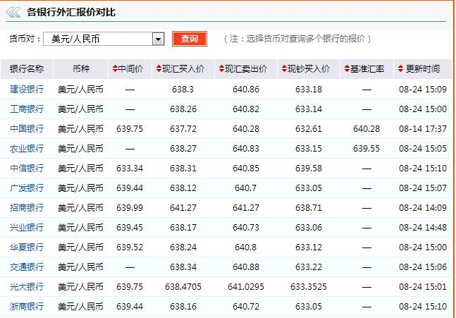 秘鲁索兑换人民币汇率(秘鲁货币兑换人民币汇率)