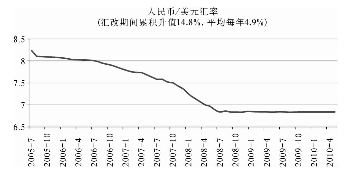 美率今日对人民币汇率(今日汇率美金对人民币汇率今日)