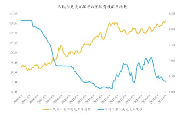 美元兑人民币汇率记录(美元兑人民币汇率历史记录)