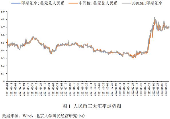 美元对人民币1月10汇率(1月10日美元汇率人民币多少)