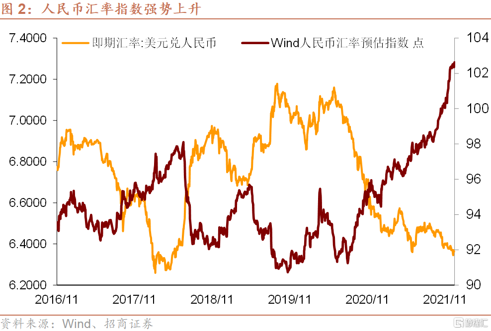 缅币对人民币汇最新(缅币对人民币今日汇率曲线图)