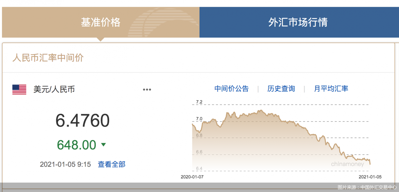 秘鲁换人民币汇率多少(秘鲁换人民币汇率多少合适)