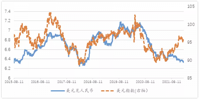 美元兑换人民币的图片(美元兑换人民币的图片大全)