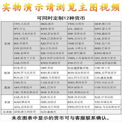 美金对台币(汇率换算计算器)