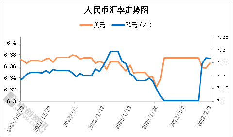 秘鲁人民币汇率换算(秘鲁人民币汇率换算表)