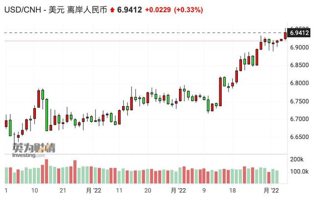 美元对人民币今日率(今日美元换人民币汇一率多少)