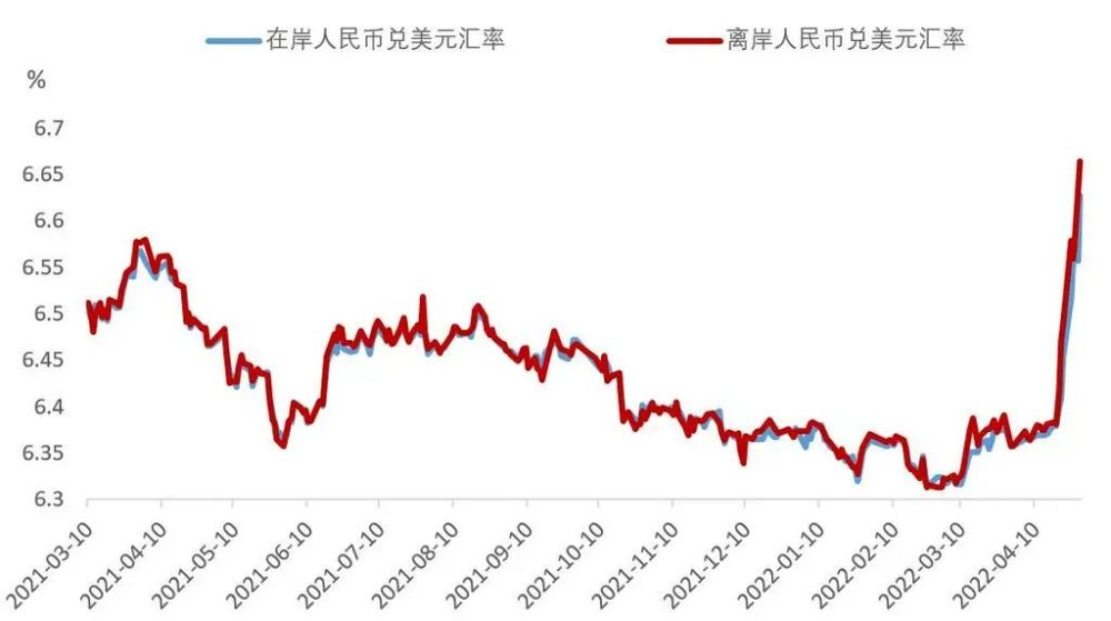美元对人民币1月4日(美元对人民币1月4日汇率)
