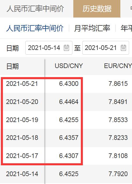 美元兑换人民币上限(美元现钞兑换人民币限额是多少)