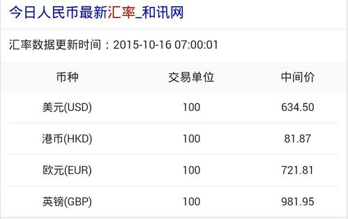 美元对人民币汇率宁波银行(美金汇率宁波银行)