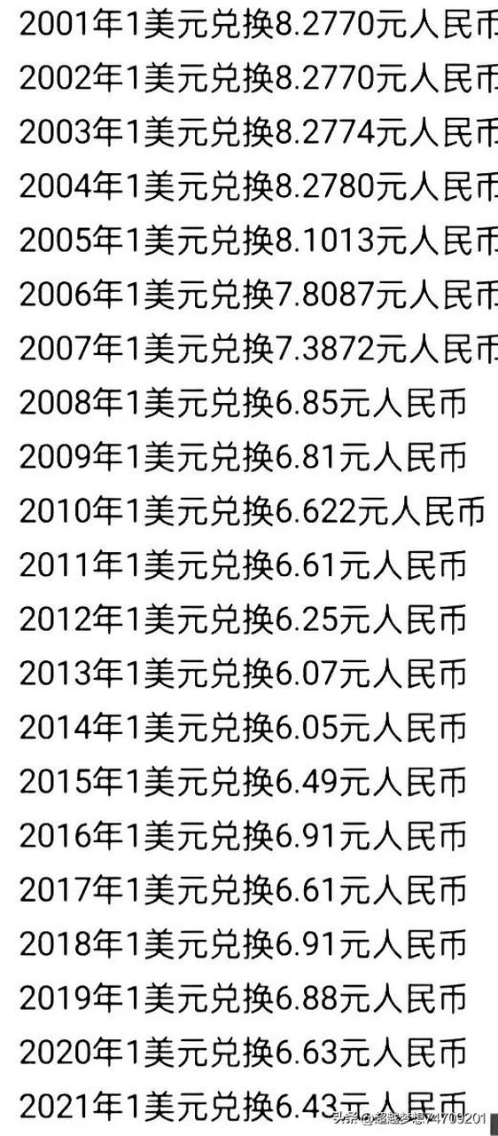 美元兑人民币实时汇率换算(美元兑换人民币实时汇率网)