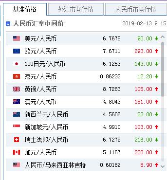 缅币1万对人民币汇率(10000缅币对人民币汇率)