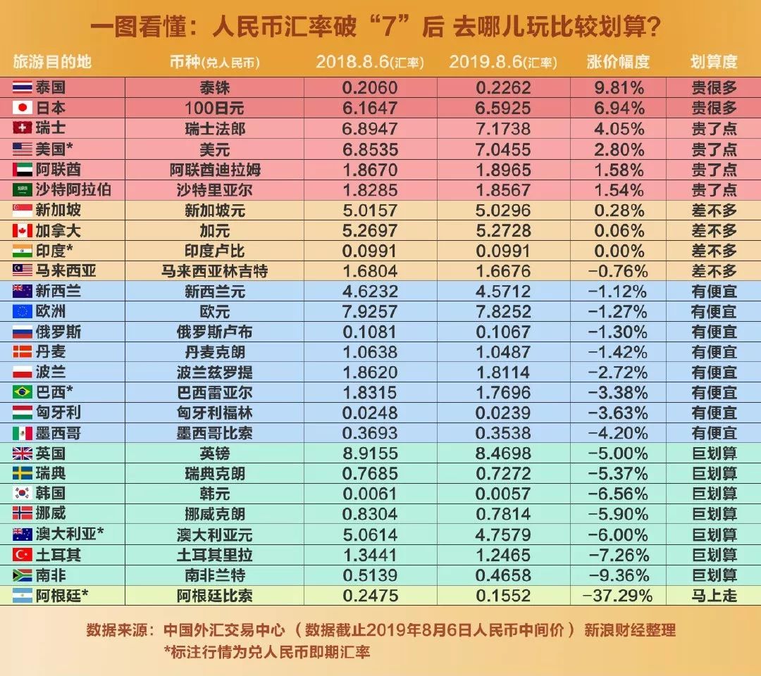 缅币兑人民币换算(缅币兑人民币是多少)