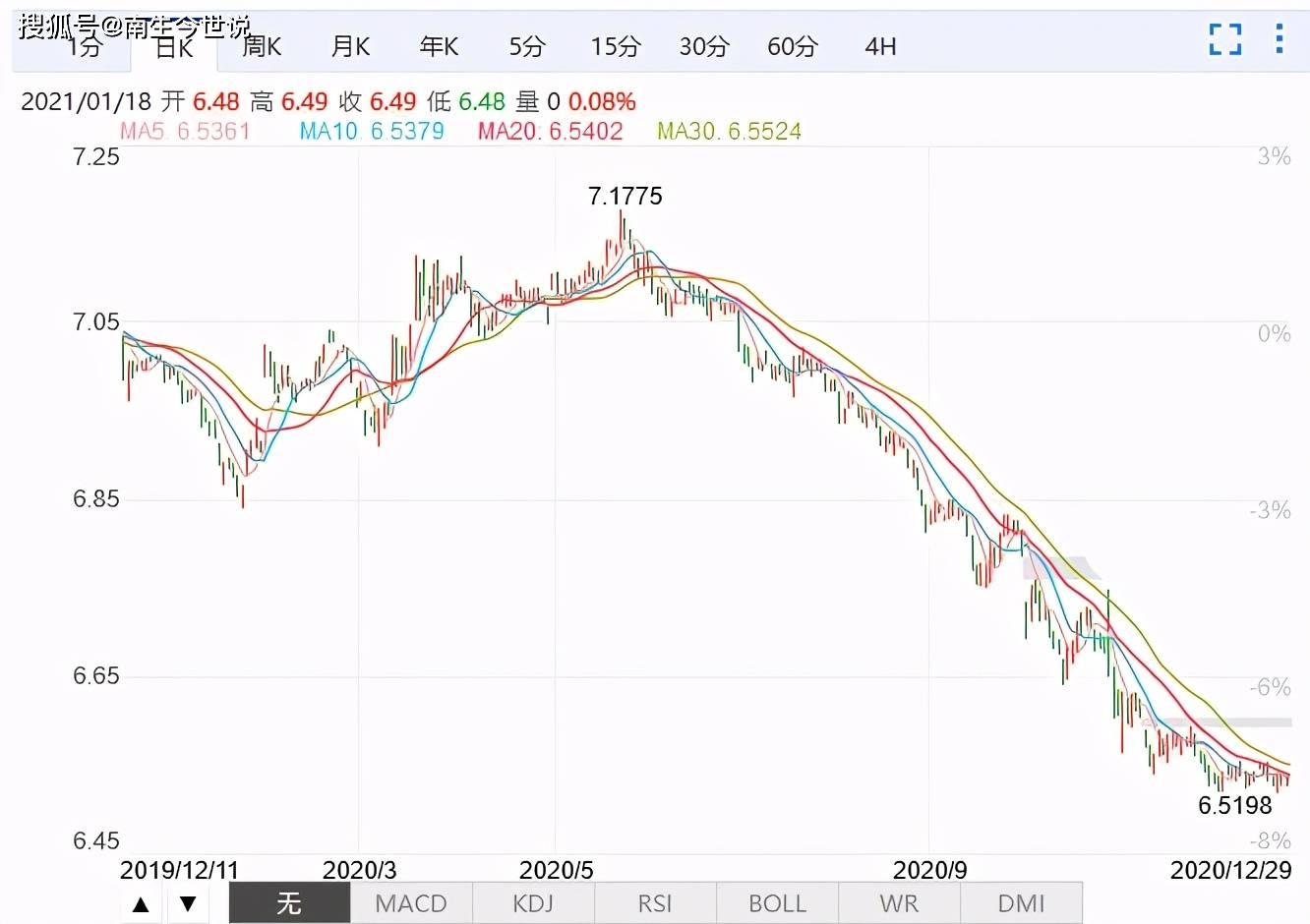 缅甸与人民币汇率计算(缅甸货币与人民币的汇率是多少)