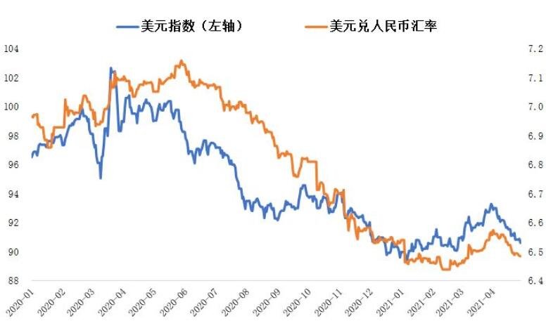 美元兑换人民币即时汇率(美元兑换人民币汇率实时汇率)