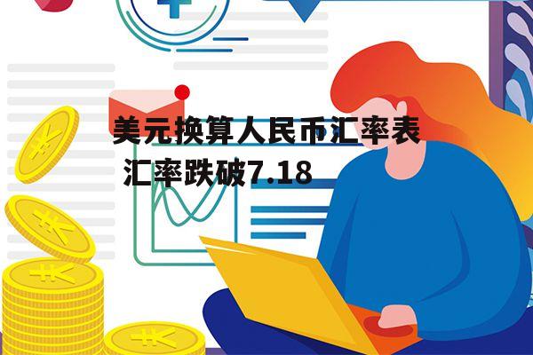 美元兑换人民币实时价格(美元兑换人民币今日价格)