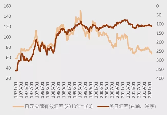 美元人民币汇率历史图(美元人民币历史汇率走势图)