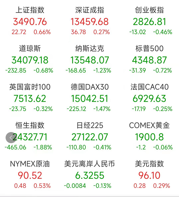 美元人民币港币的换算(美元兑港币兑人民币汇率)