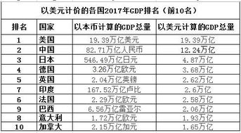 美金兑人民币能换多少钱(美金兑换人民币现汇价多少)