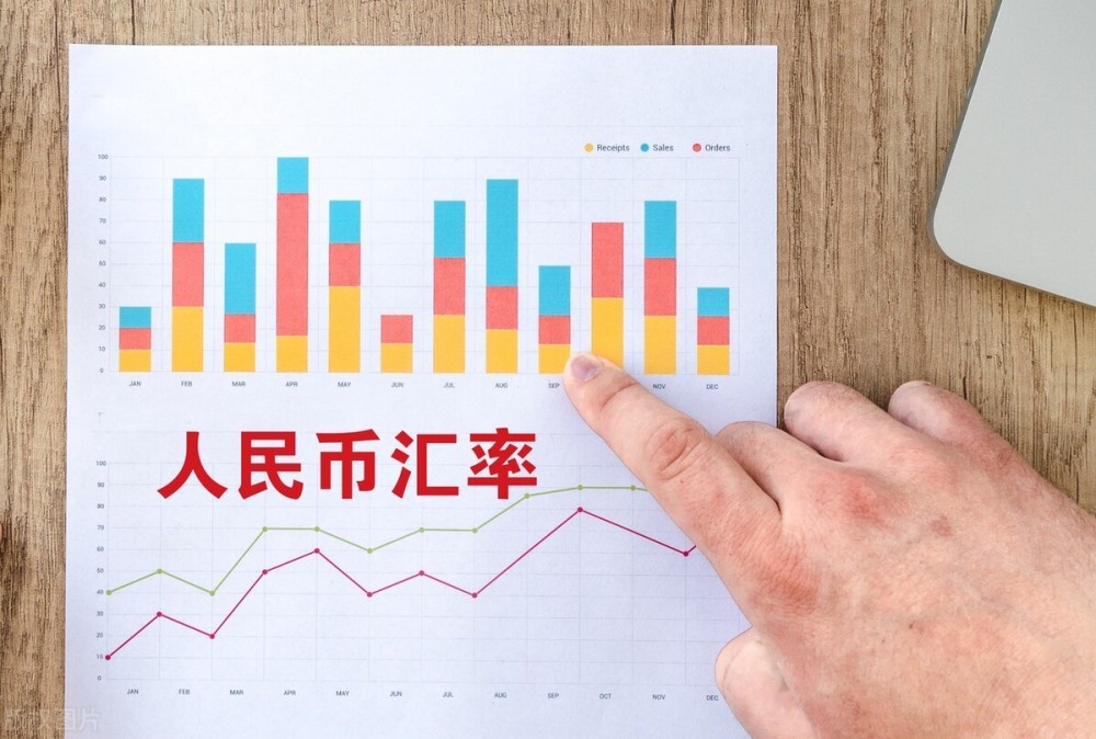 美金货人民币汇率(美金兑人民币当前汇率)