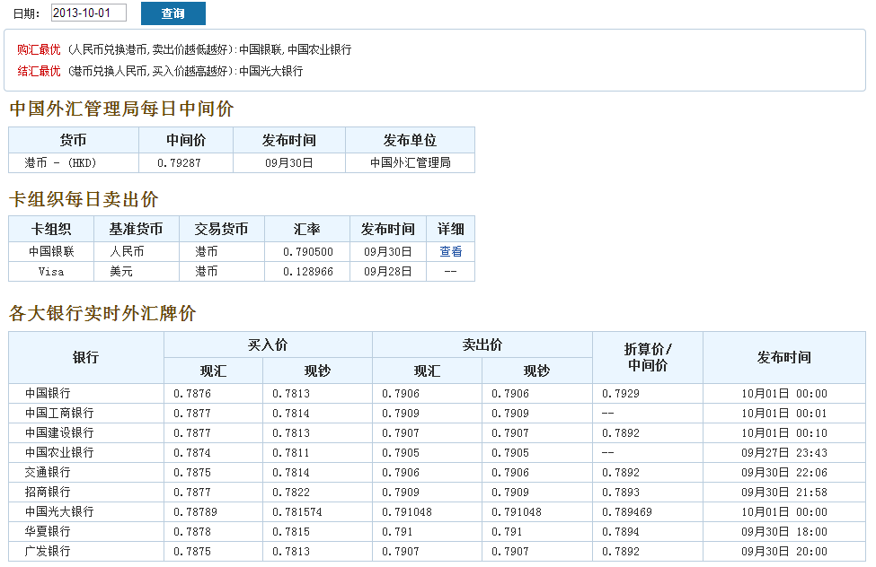 美金换算港币兑人民币(美金换算港币兑人民币汇率)
