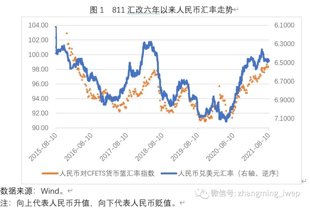 缅币汇率人民币今日(缅币汇率人民币今日价格)