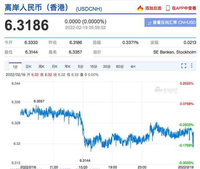 美金人民币货币汇率(美金人民币货币汇率是多少)