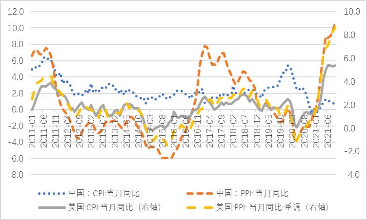 美金换人民币历史汇率(美金换人民币历史汇率怎么算)