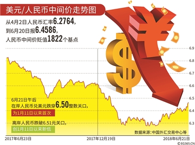 孟加拉国汇率对人民币昨天(孟加拉国汇率美金)