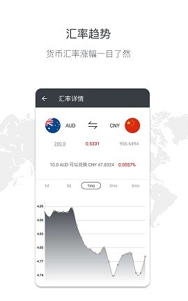 美元人民币汇率怎么计算器(美元人民币汇率怎么计算器在线计算)