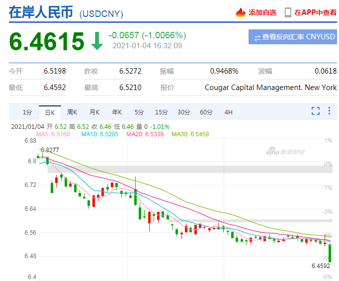 美元兑换人民币6月统计(美元兑人民币汇率表 今年一月到七月)