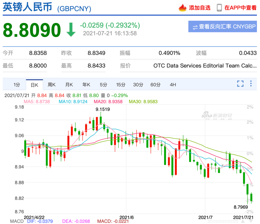 秘鲁对人民币汇率(秘鲁人民币汇率多少)