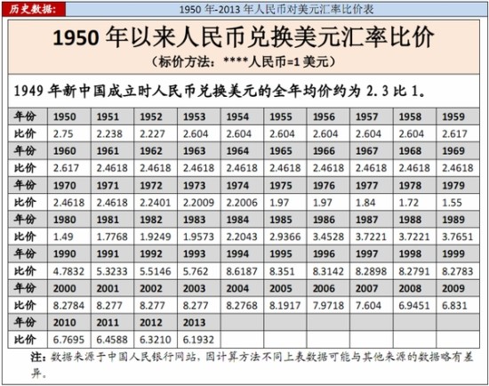 蒙古对人民币汇率换算(蒙古兑换人民币汇率是多少)