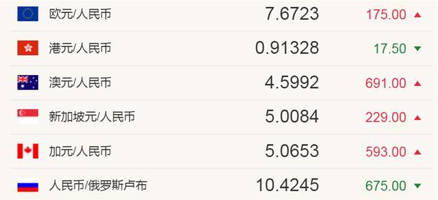 缅甸币对人民币汇(缅甸币对人民币汇率换算1万)