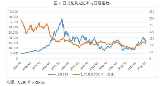 美元兑换人民币新浪(美元兑换人民币新浪财经手机离岸)