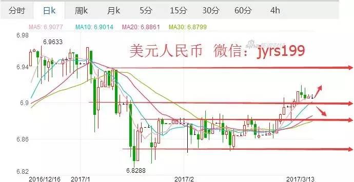 美元兑换人民币的公式(人民币和美金汇率换算公式)