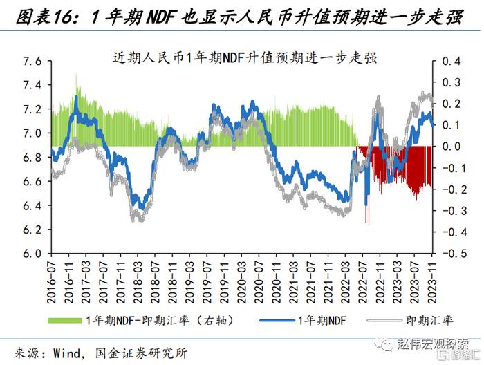 美元兑换人民币汇率今天(美元兑换人民币汇率今天最新)