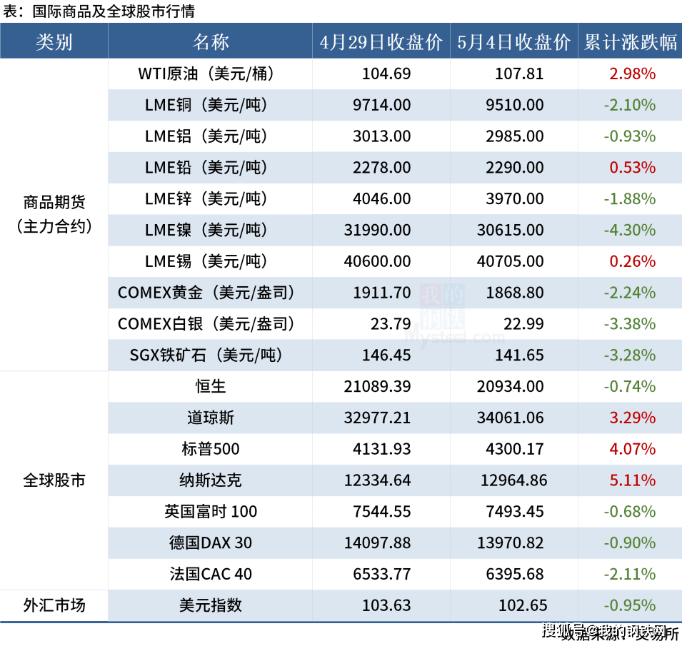美联储缩表人民币(美联储缩表美元会涨吗)